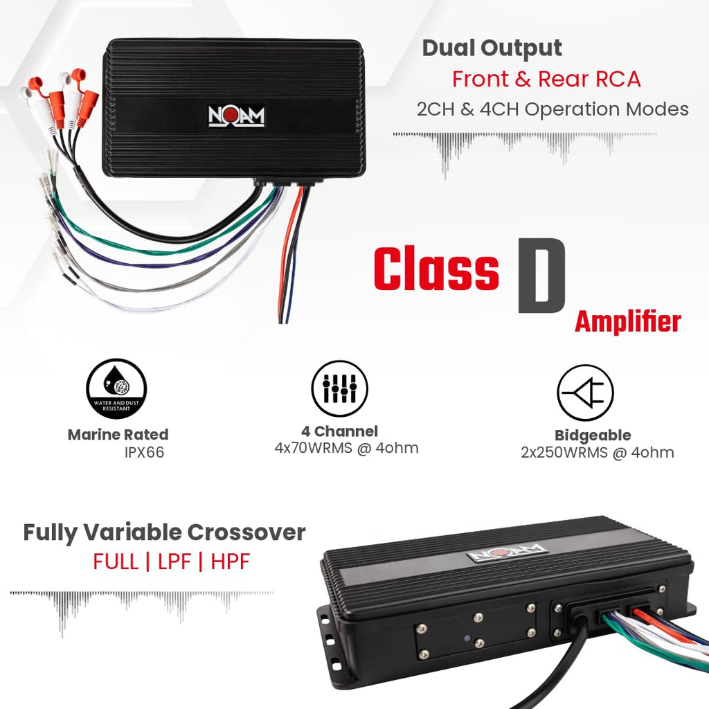 NOAM NUTV5 Quad - Marine ATV/Golf Cart/UTV Stereo System kit – with 4 Waterproof LED Light Tower Speakers, Weatherproof Controller/Head Unit with Bluetooth and AUX Input and Four Channels Amplifier